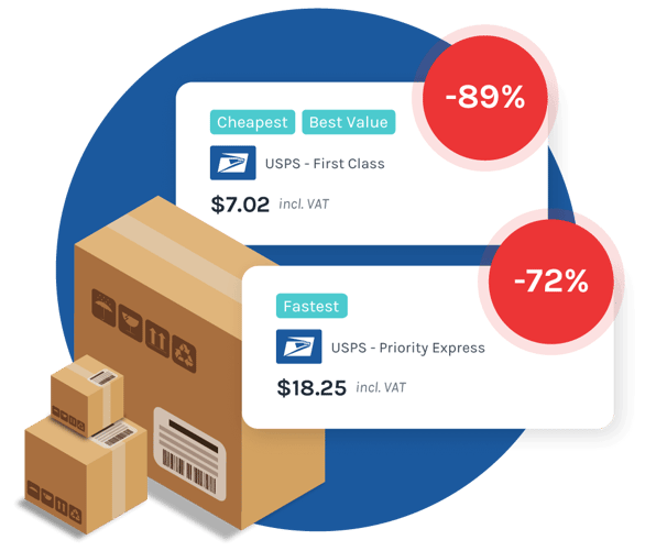 7 Qualities of the Best & Cheapest Overnight Shipping Couriers