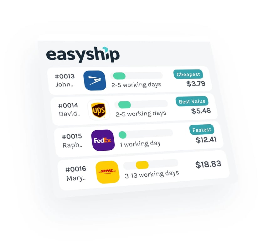 About Easyship Shipping Rate Calculator